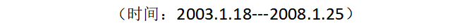 from clipboard